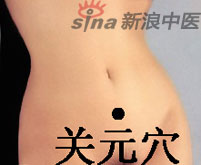 點(diǎn)擊將在新窗口查看全圖 艾灸助你溫腎壯陽保健康